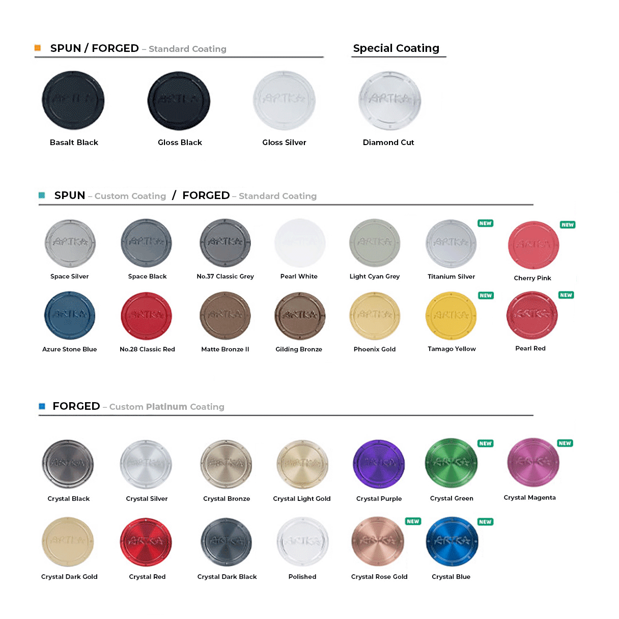 Artka Forged Wheels AF-M31 NEW